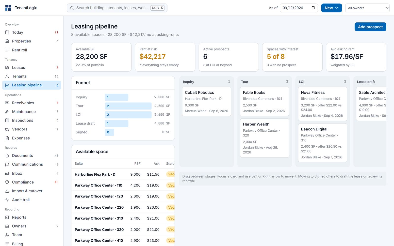 Leasing pipeline: available square feet, asking rent, a funnel of prospects by stage and the list of available suites